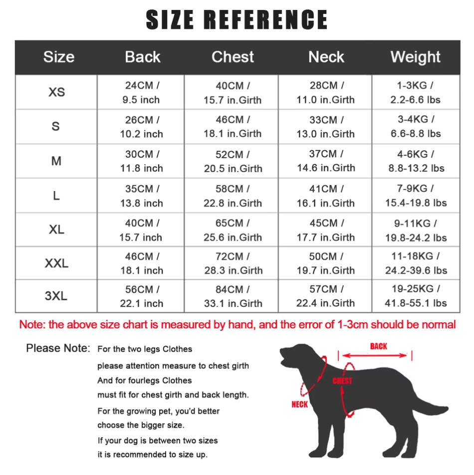 Hundewinterjacke "FOUR"