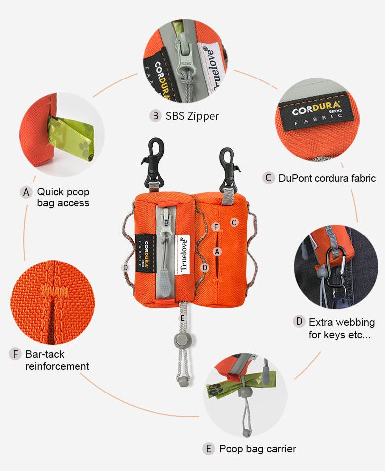 Hundekotbeutelspender, Multi-Use Dog Poop Bag