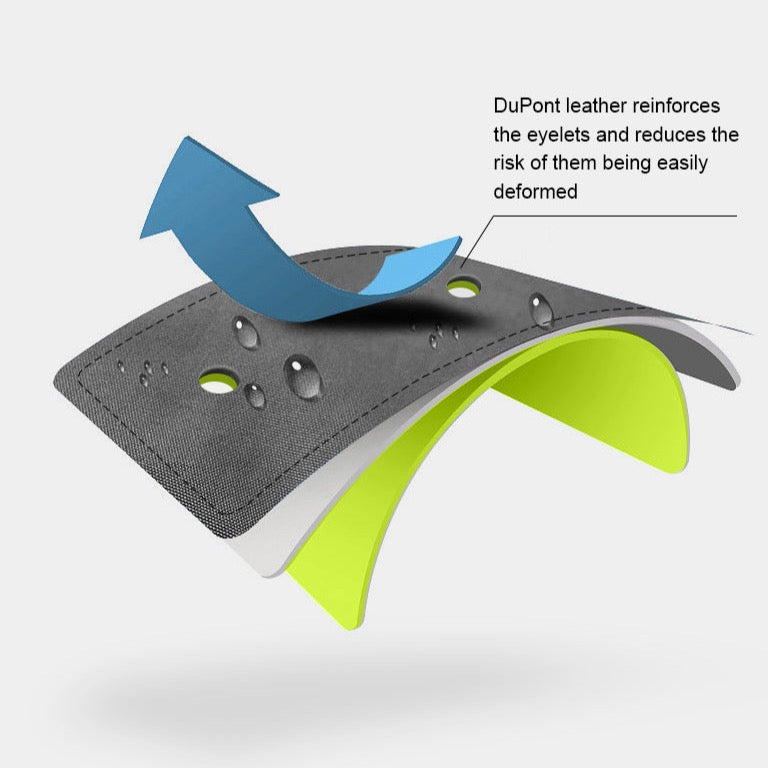 Truelove Haustier Hundehalsband mit Superreflexion wasserdicht geruchs neutral langlebig verstellbar PVC Polyester weich reflektierende Stoffst reifen grundlegende Hunde halsband tlc5521