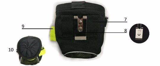 Gürteltasche für
