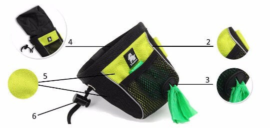 Gürteltasche für