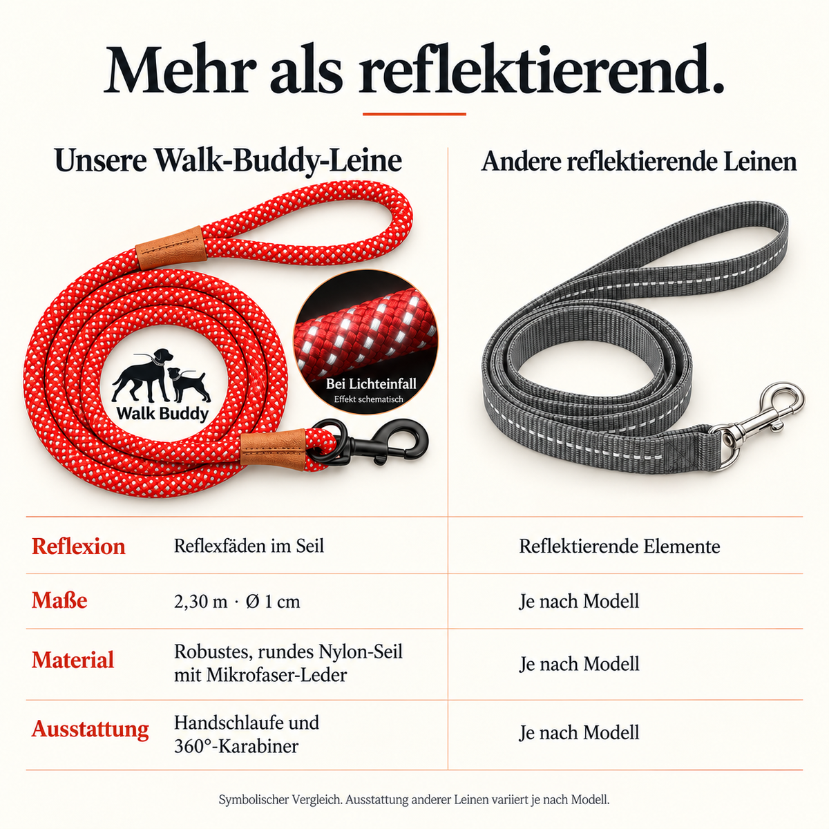 Reflektierende Hundeleine© mit Handschlaufe und veganem Leder in 4 Farben und Varianten