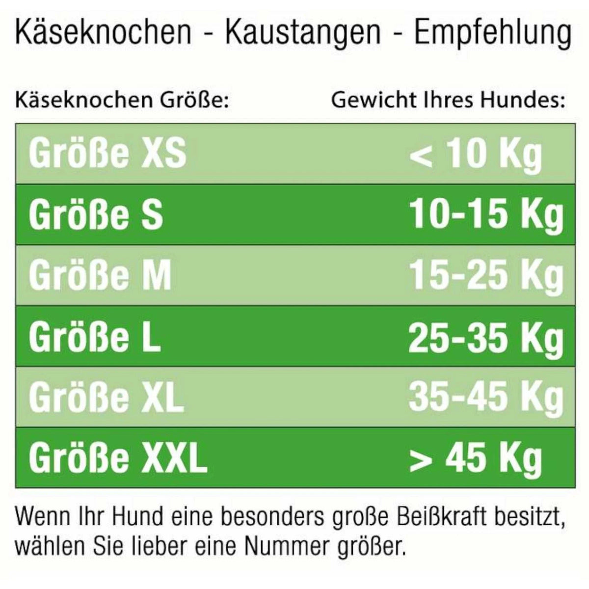 Käsekauknochen aus schmackhaften vegetarischer Hartkäse von Dauerkauer