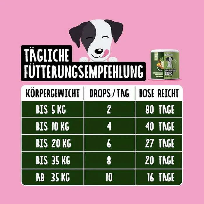 Tierliebhaber Super Bundle Grasfresser Chill out Z-Snack Haut und Fell