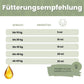 Alpha-Immun Futteröl für Hunde