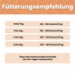 Kaninchen + Huhn Nassfutter für Katze