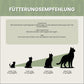 Bierhefe Pulver für Katzen