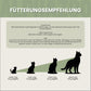 Eierschalenpulver für Katzen