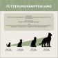 Grünlippmuschel-Pulver für Katzen