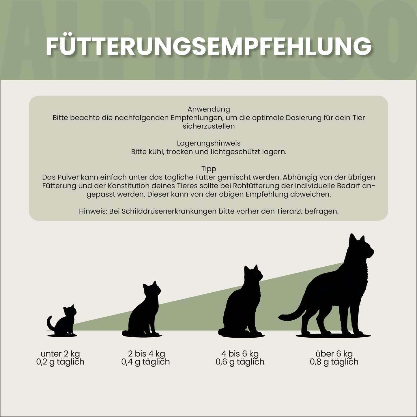 Seealgenmehl für Katzen